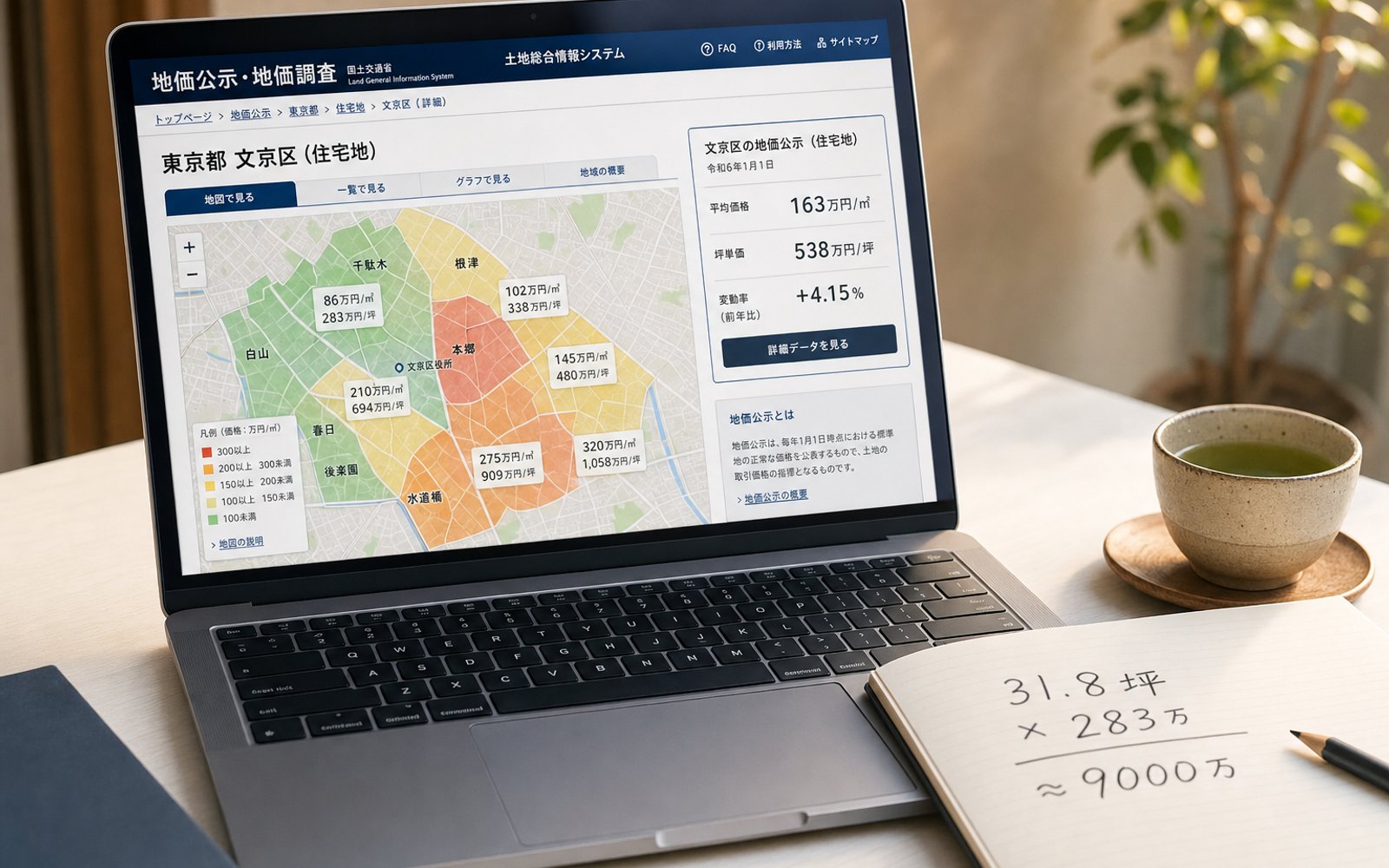 Navigating Property Prices in Japan: How to Avoid Overpaying